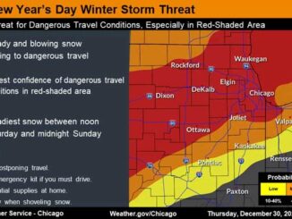 Winter Storm Threat January 1, 2022 (SOURCE: National Weather Service)